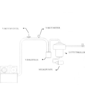 Alternative view of Væskefelle 9L  2x50mm
